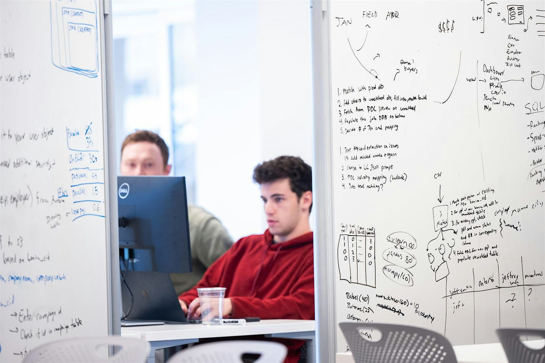 Based Founder Event: Virtual Founder Circle | Harvard Innovation Labs